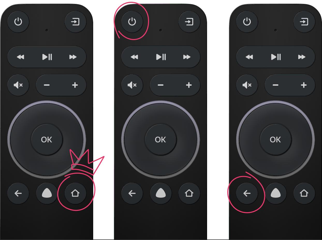 Three remotes with Home, Power, and Back buttons circled as the main candidates for the Launch Screensaver